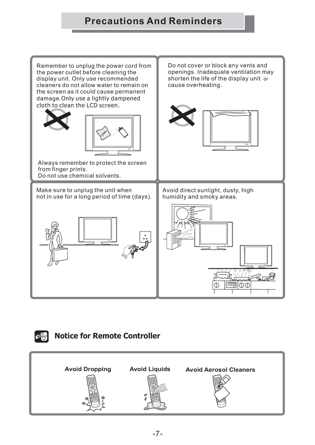 Grundig GULCD20S/DVD manual Avoid Dropping Avoid Liquids Avoid Aerosol Cleaners 