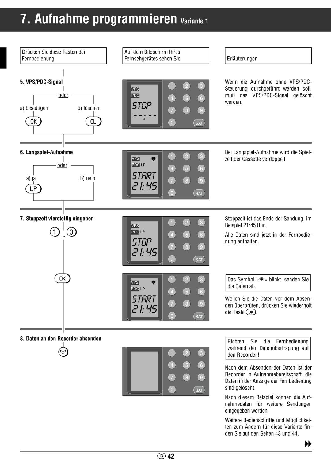 Grundig GV 460 VPT manual Aufnahme programmieren Variante, VPS/PDC-Signal, Oder Bestätigen, Stoppzeit vierstellig eingeben 