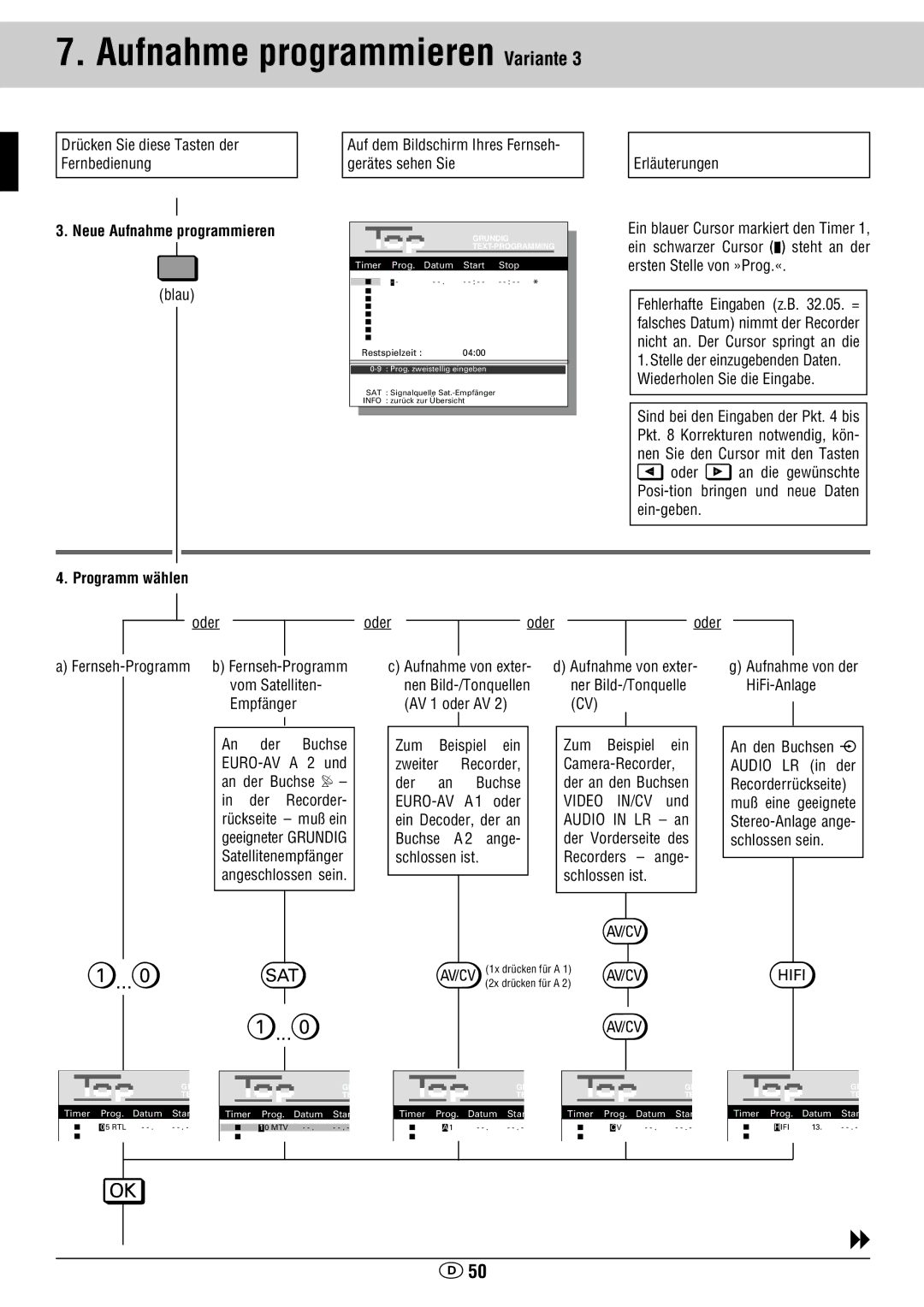 Grundig GV 460 VPT manual Neue Aufnahme programmieren, Programm wählen, Aufnahme von der HiFi-Anlage 