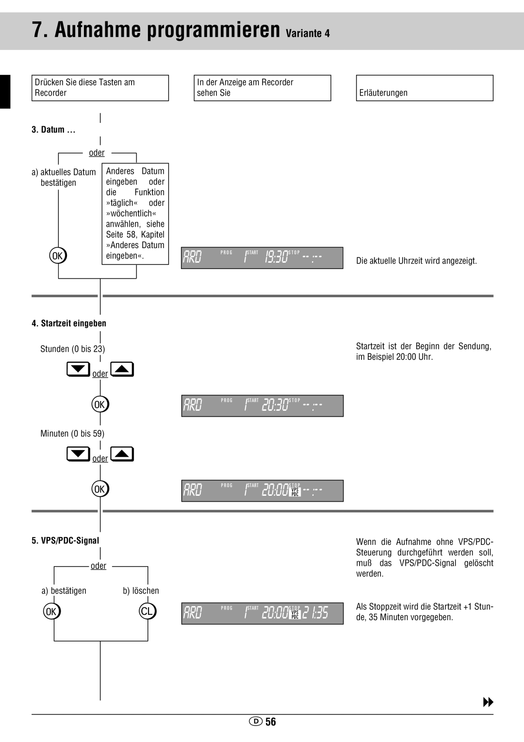 Grundig GV 460 VPT manual Anderes Datum eingeben oder, VPS/PDC-Signal Oder Bestätigen Löschen 