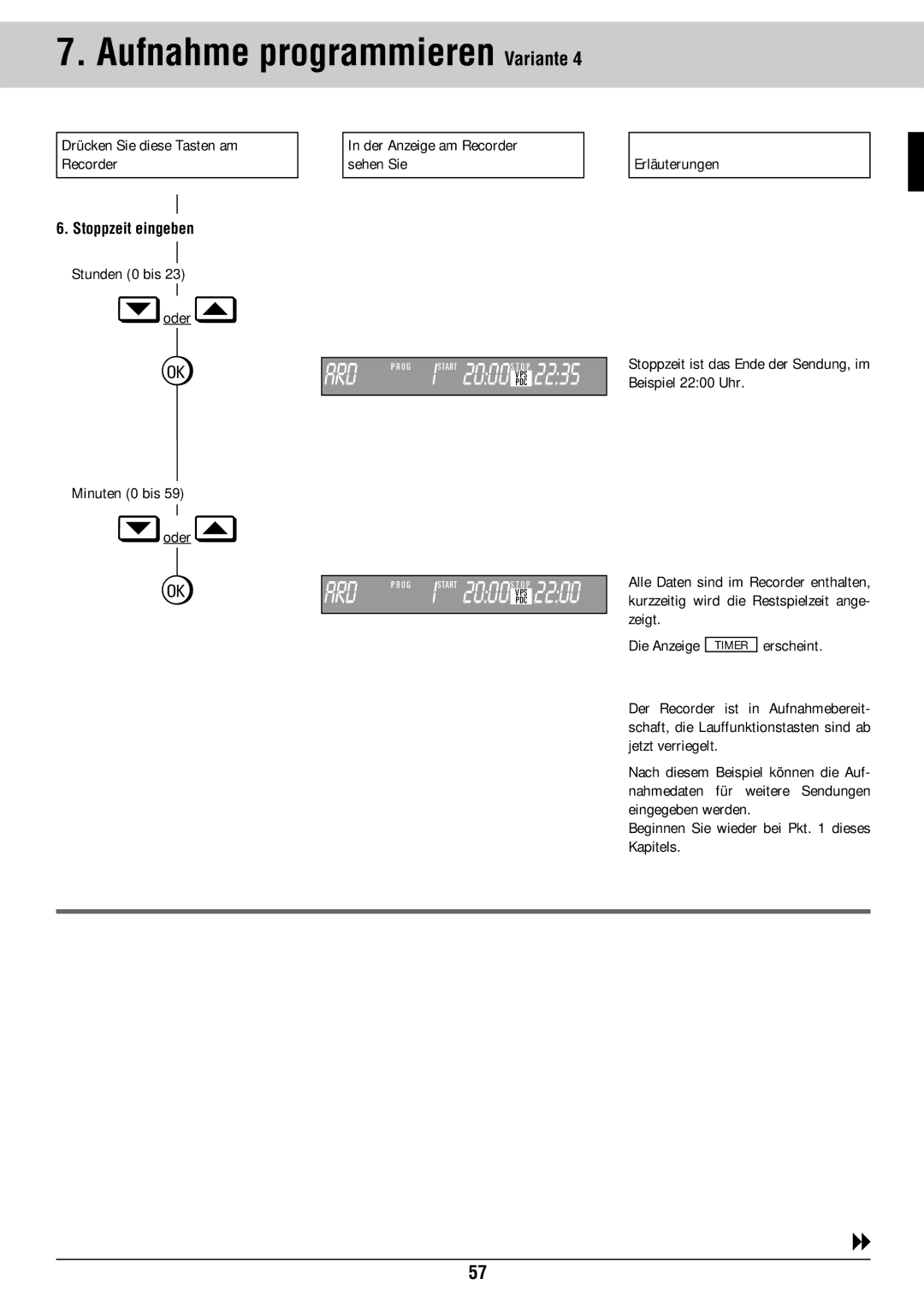 Grundig GV 460 VPT manual Stunden 0 bis 23 Soder a, Minuten 0 bis Oder a 