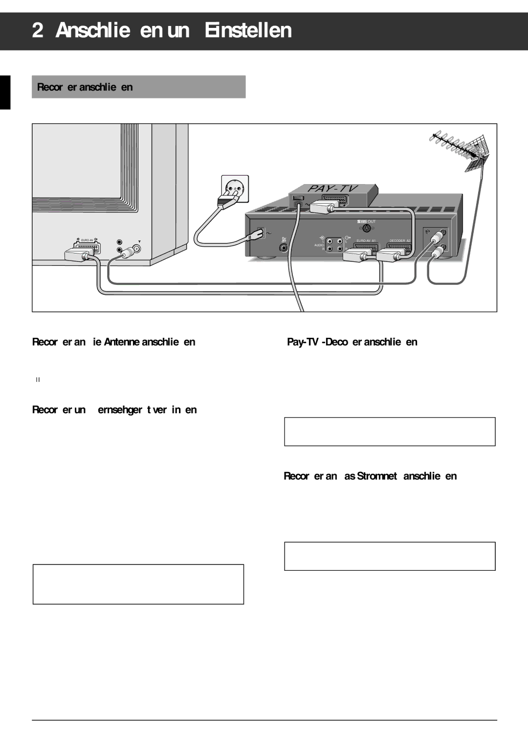 Grundig GV 470 S VPT manual Anschließen und Einstellen 