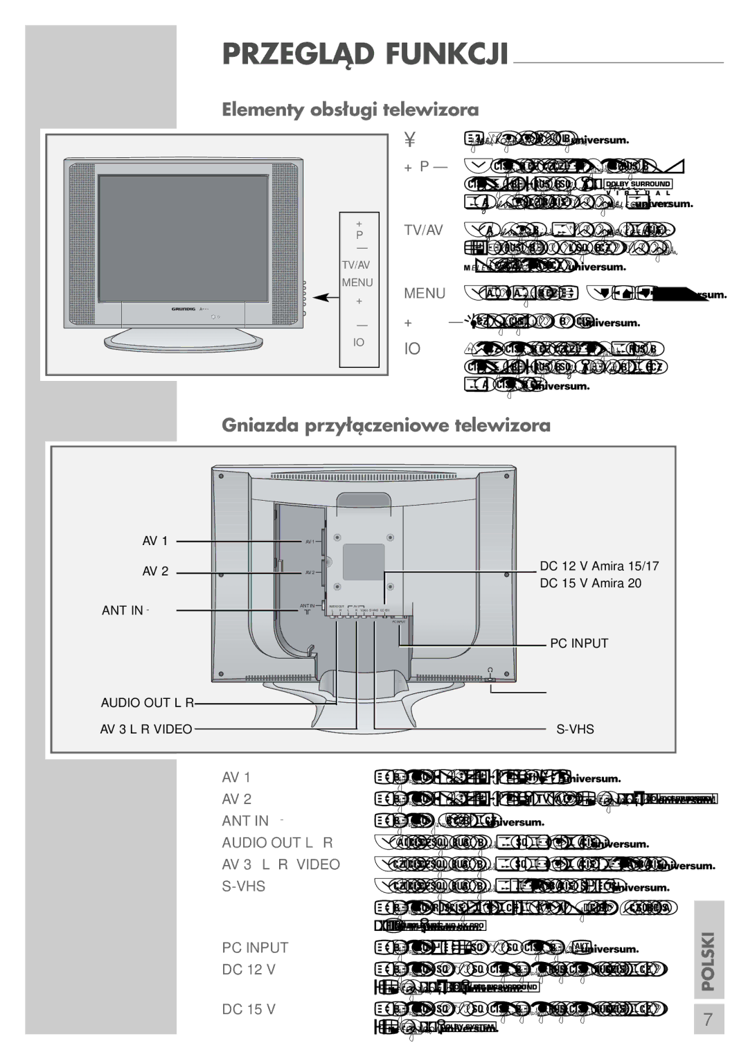 Grundig LCD 38-605 BS manual Elementy obsługi telewizora, Gniazda przyłączeniowe telewizora 