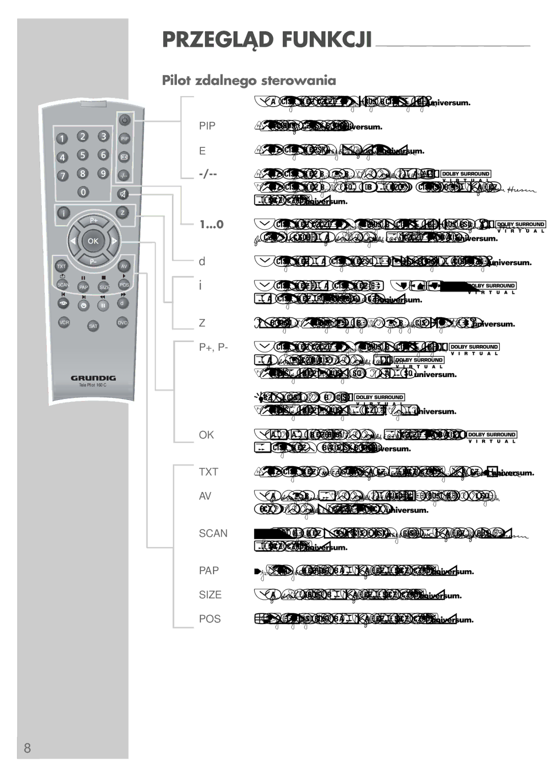 Grundig LCD 38-605 BS manual Pilot zdalnego sterowania, Wyłączanie telewizora stan czuwania 