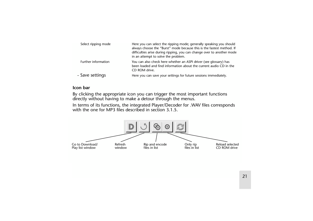 Grundig LED manual An attempt to solve the problem 