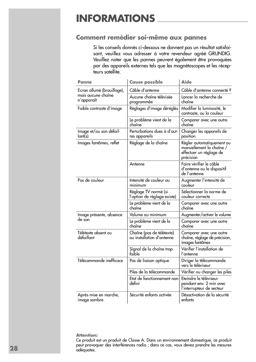 Grundig LW49-7710BS manual Comment remédier soi-même aux pannes, Panne 