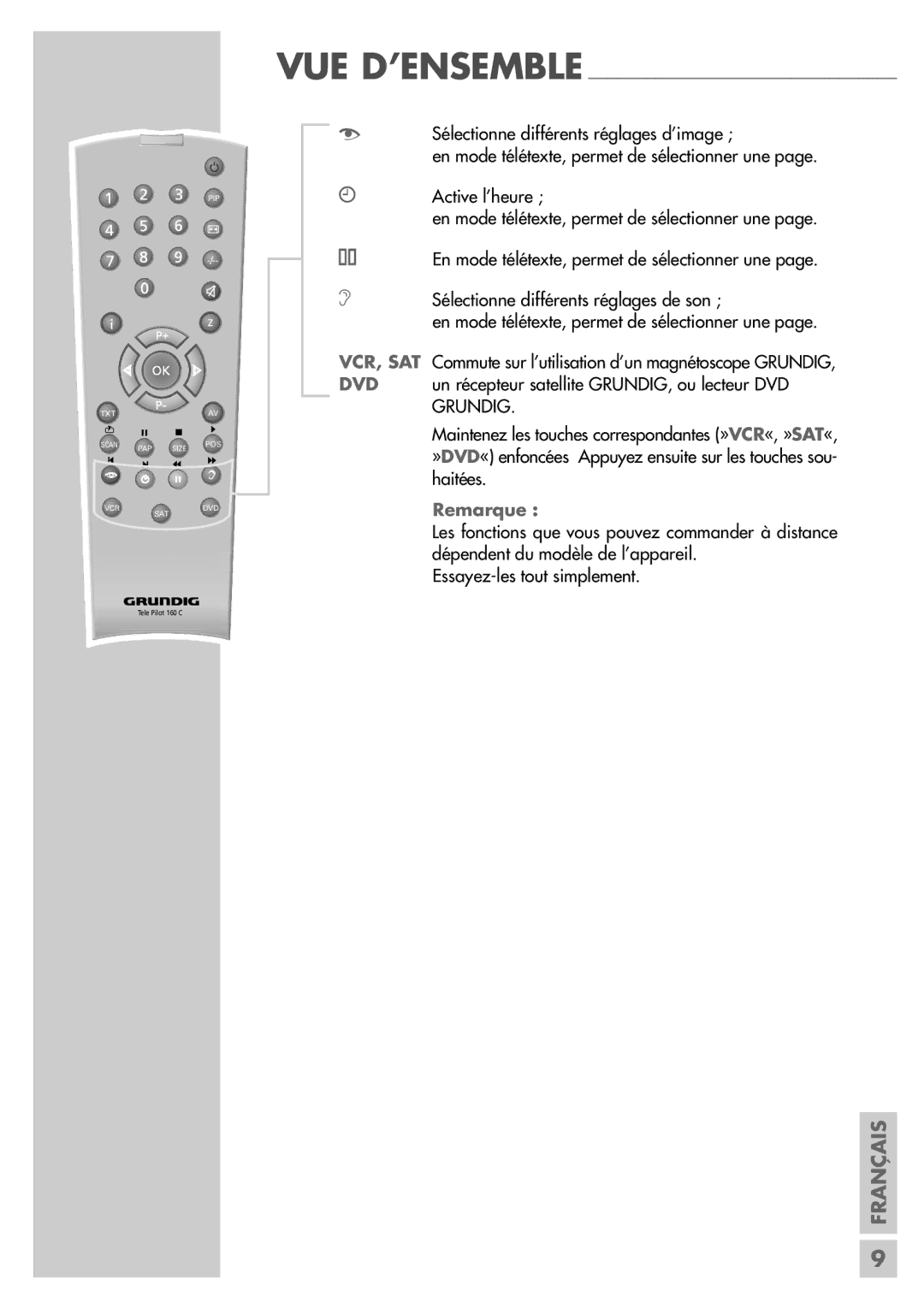 Grundig LW49-7710BS manual Vcr, Sat Dvd 