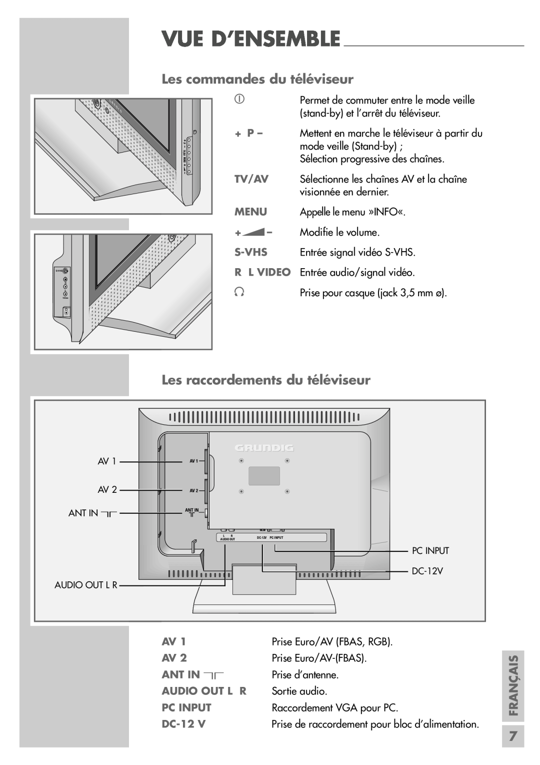 Grundig LW49-7710BS manual Les commandes du téléviseur, Les raccordements du téléviseur, Français 