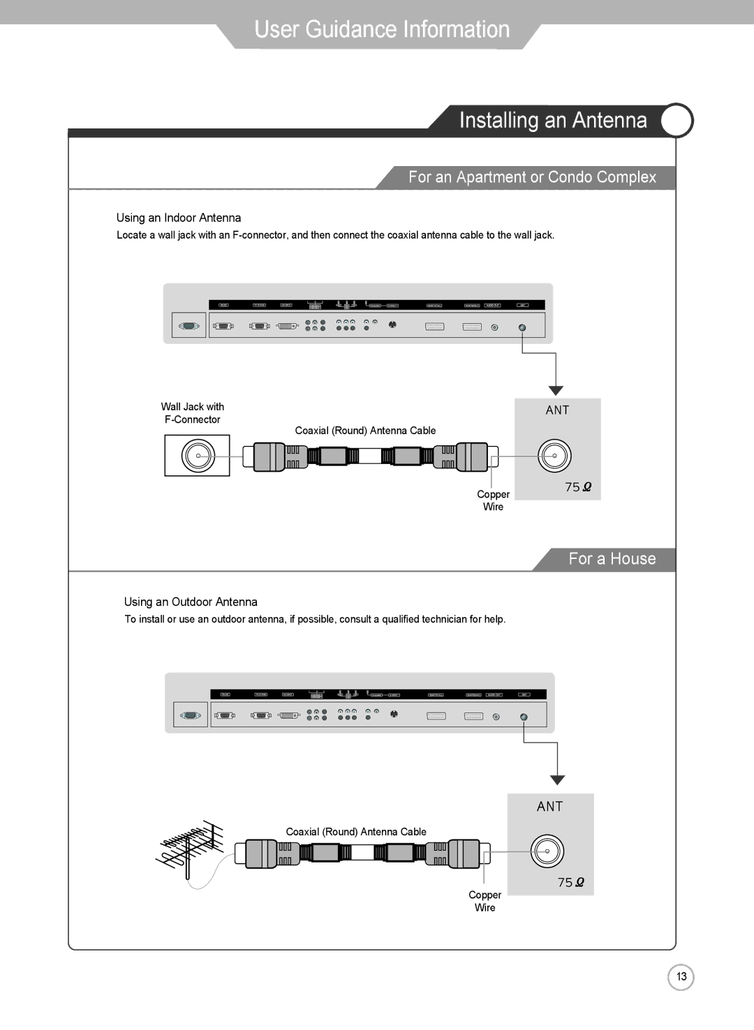 Grundig LXW 102-8625 REF manual Installing an Antenna, For an Apartment or Condo Complex 