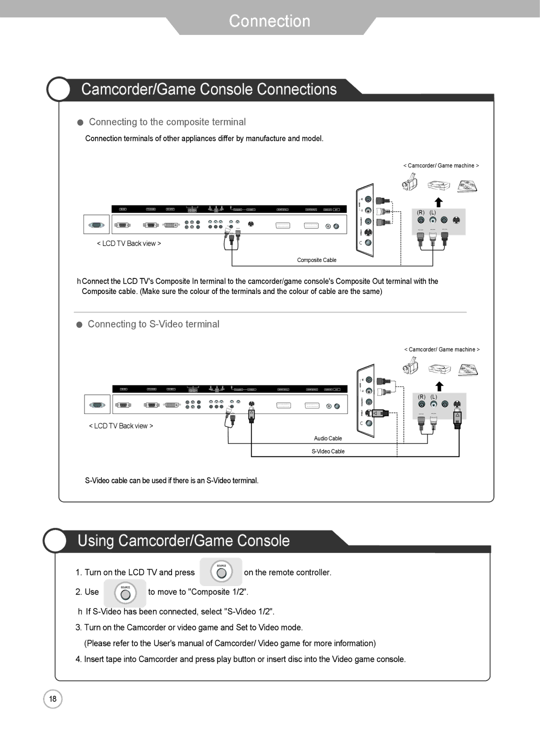 Grundig LXW 102-8625 REF manual Camcorder/Game Console Connections, Using Camcorder/Game Console 