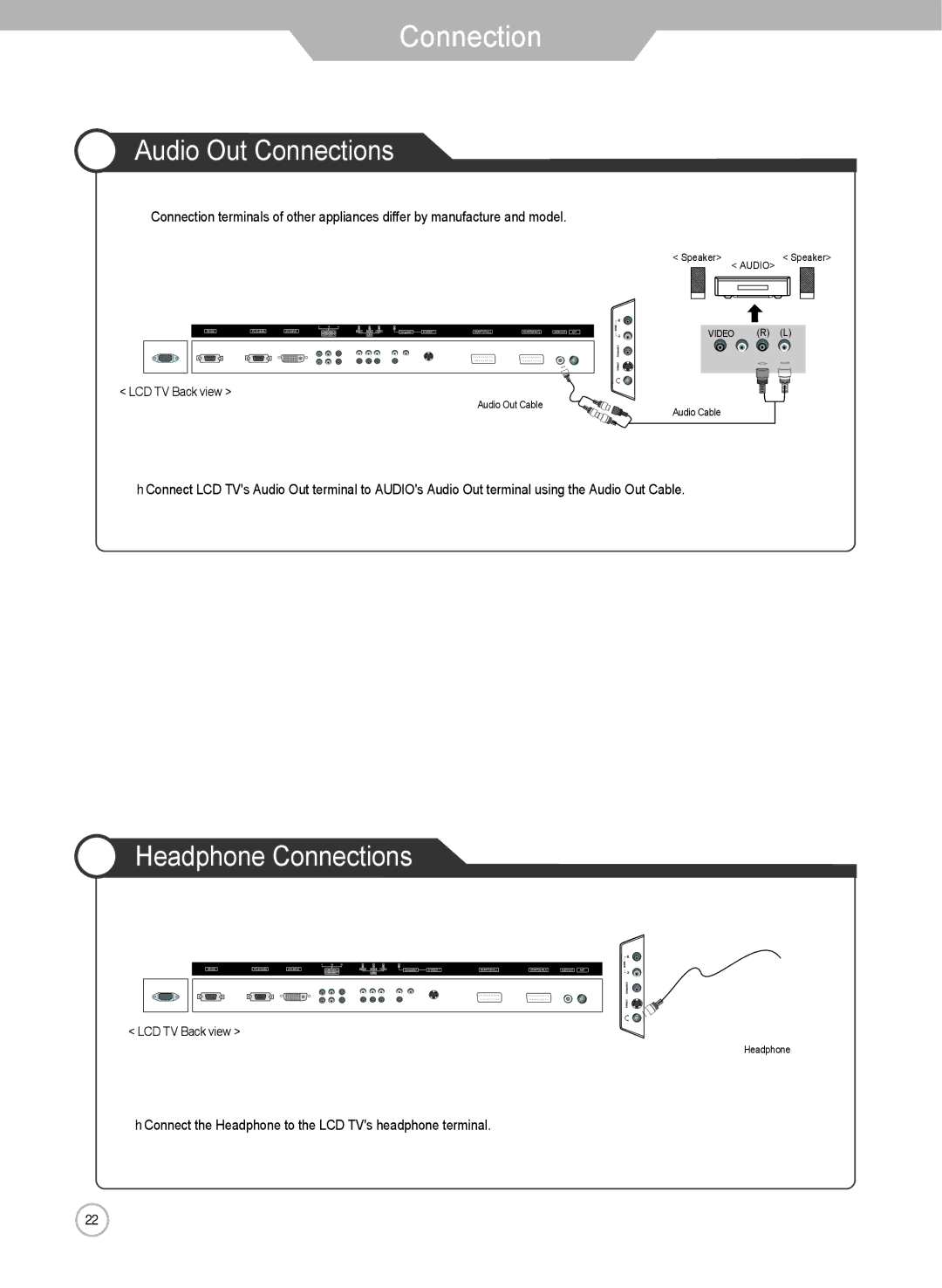 Grundig LXW 102-8625 REF manual Audio Out Connections, Headphone Connections 