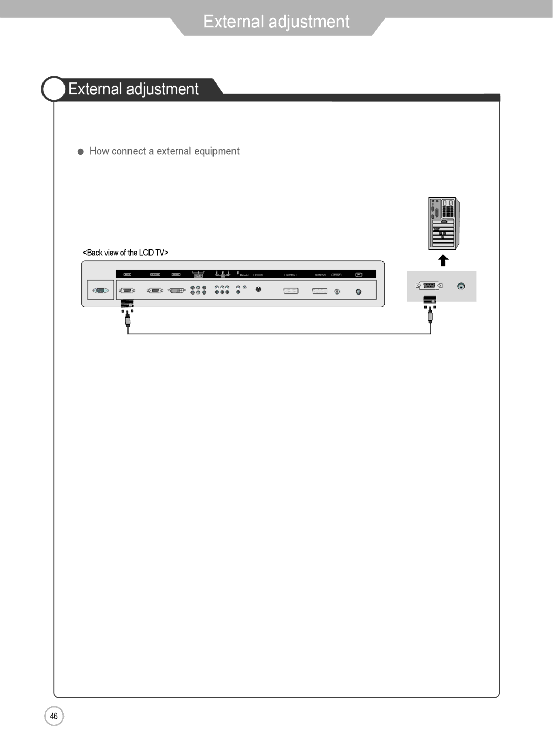 Grundig LXW 102-8625 REF manual External adjustment 