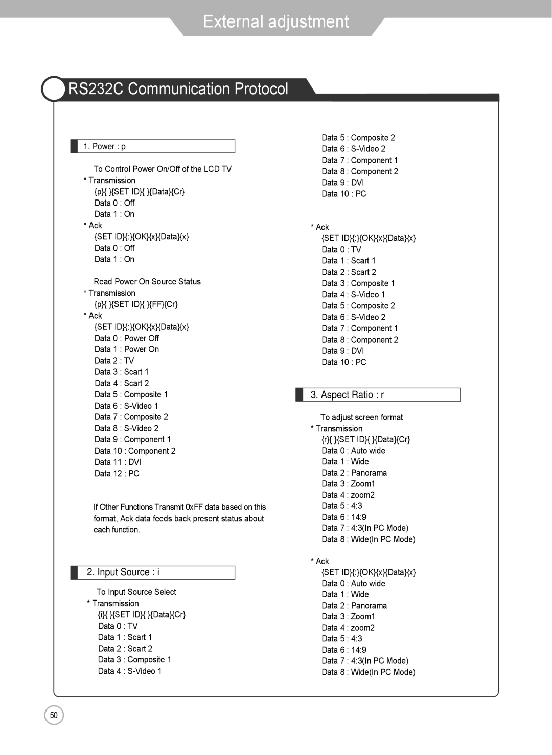 Grundig LXW 102-8625 REF manual Input Source 