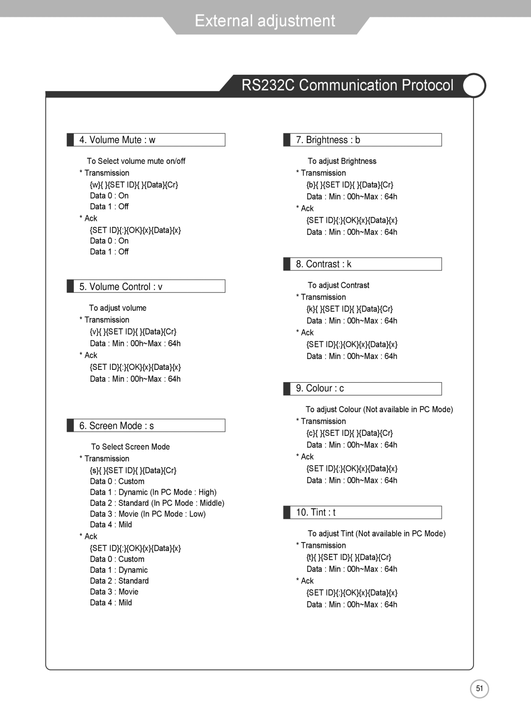 Grundig LXW 102-8625 REF manual Volume Mute w 