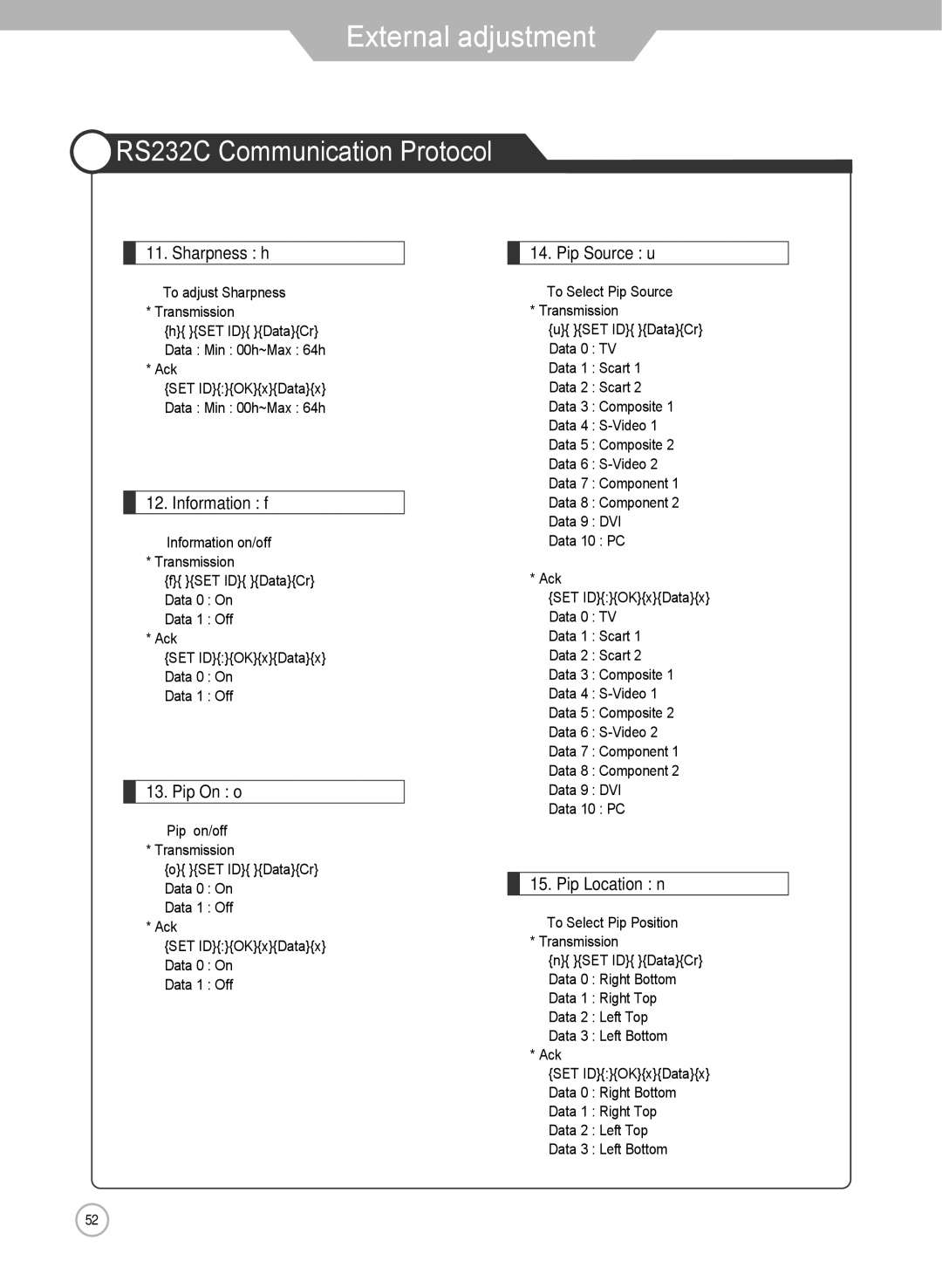 Grundig LXW 102-8625 REF manual Sharpness h 