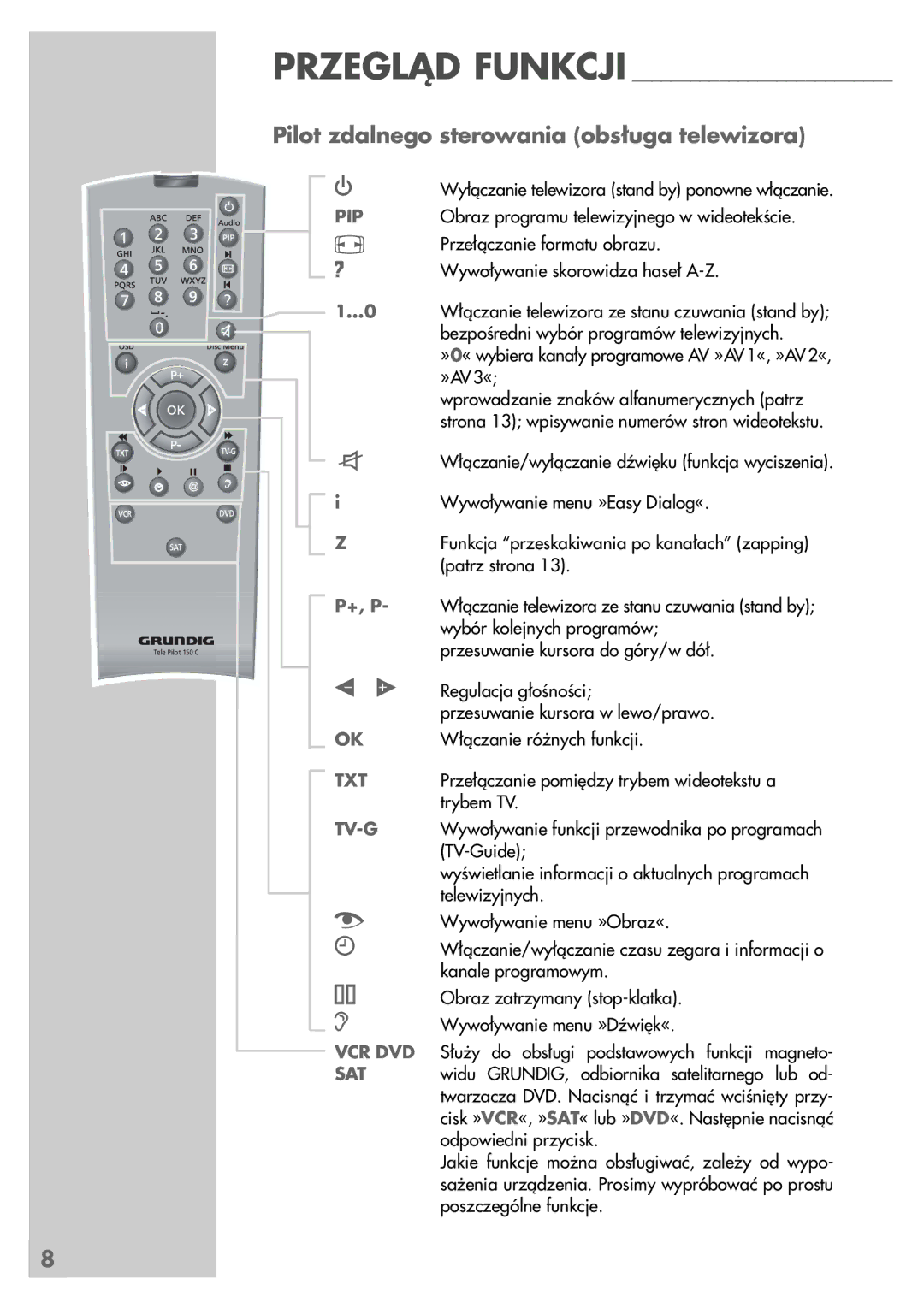 Grundig LXW 68-9620, LXW 82-9620 manual Pilot zdalnego sterowania obsługa telewizora, +, P 