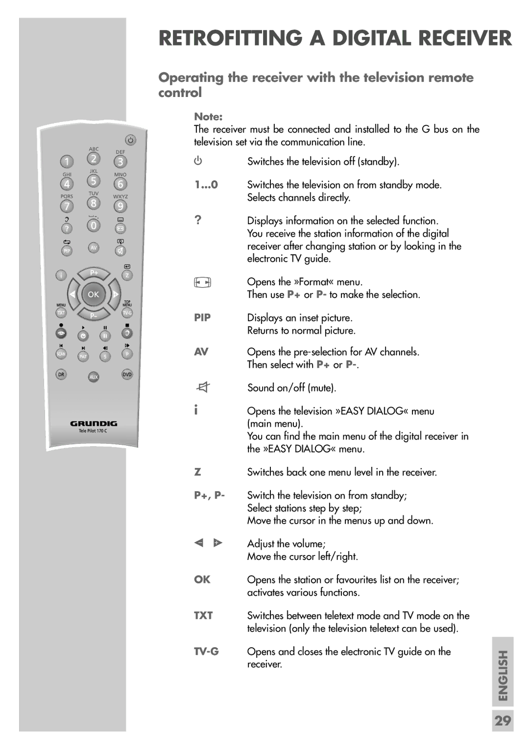 Grundig LXW 82-9740 Dolby, LXW 68-9740 Dolby manual Operating the receiver with the television remote control 