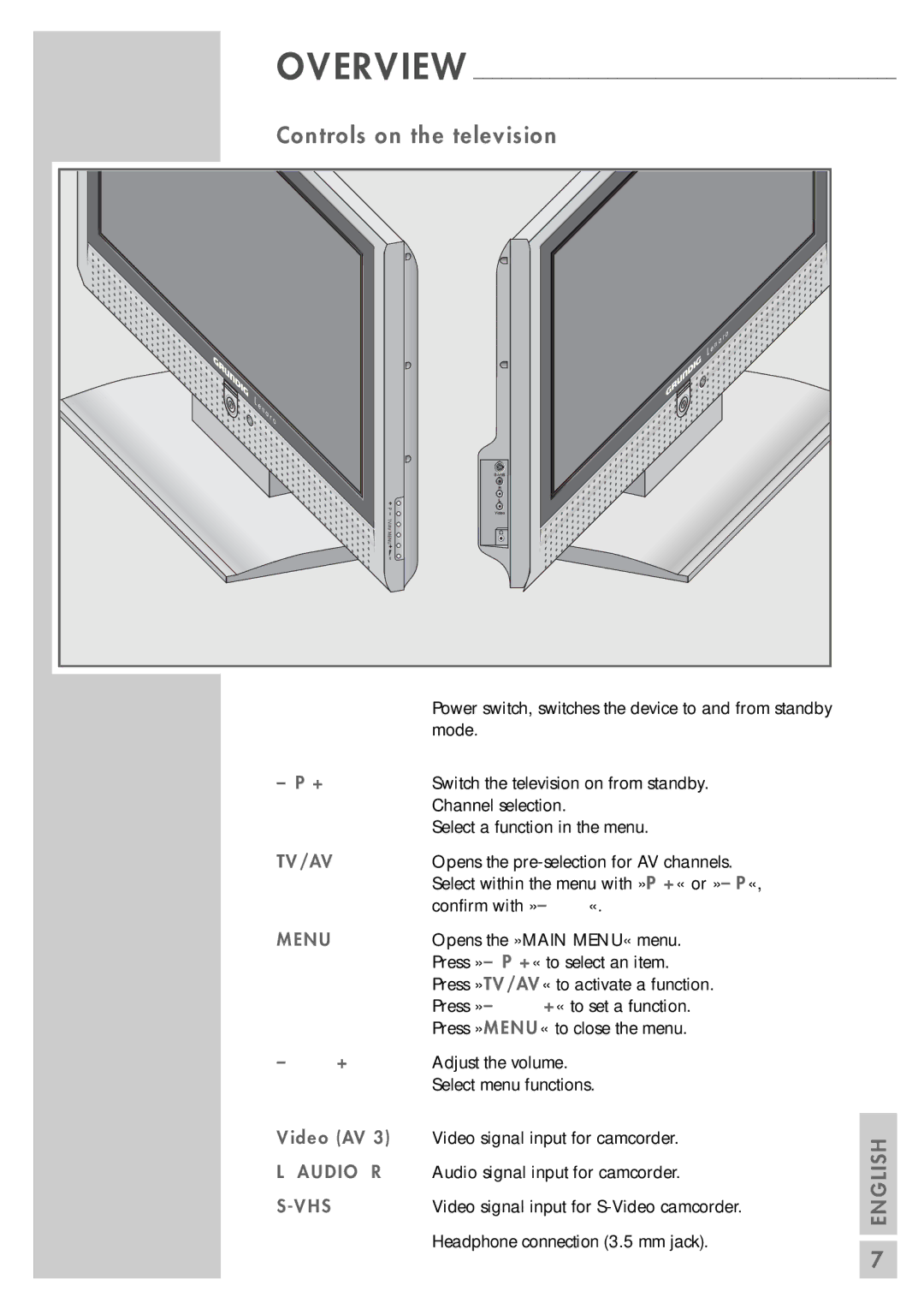 Grundig LXW 82-8620, LXW 70-8620 manual Controls on the television, Video AV 