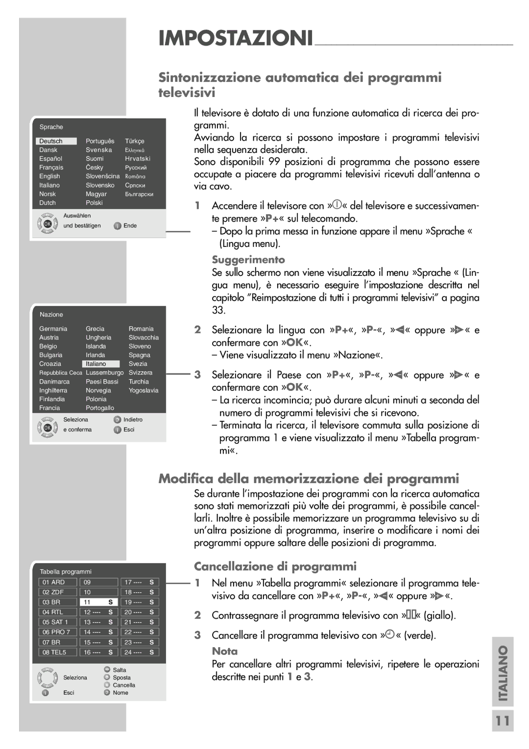 Grundig LXW 68-8720 Dolby Sintonizzazione automatica dei programmi televisivi, Modifica della memorizzazione dei programmi 