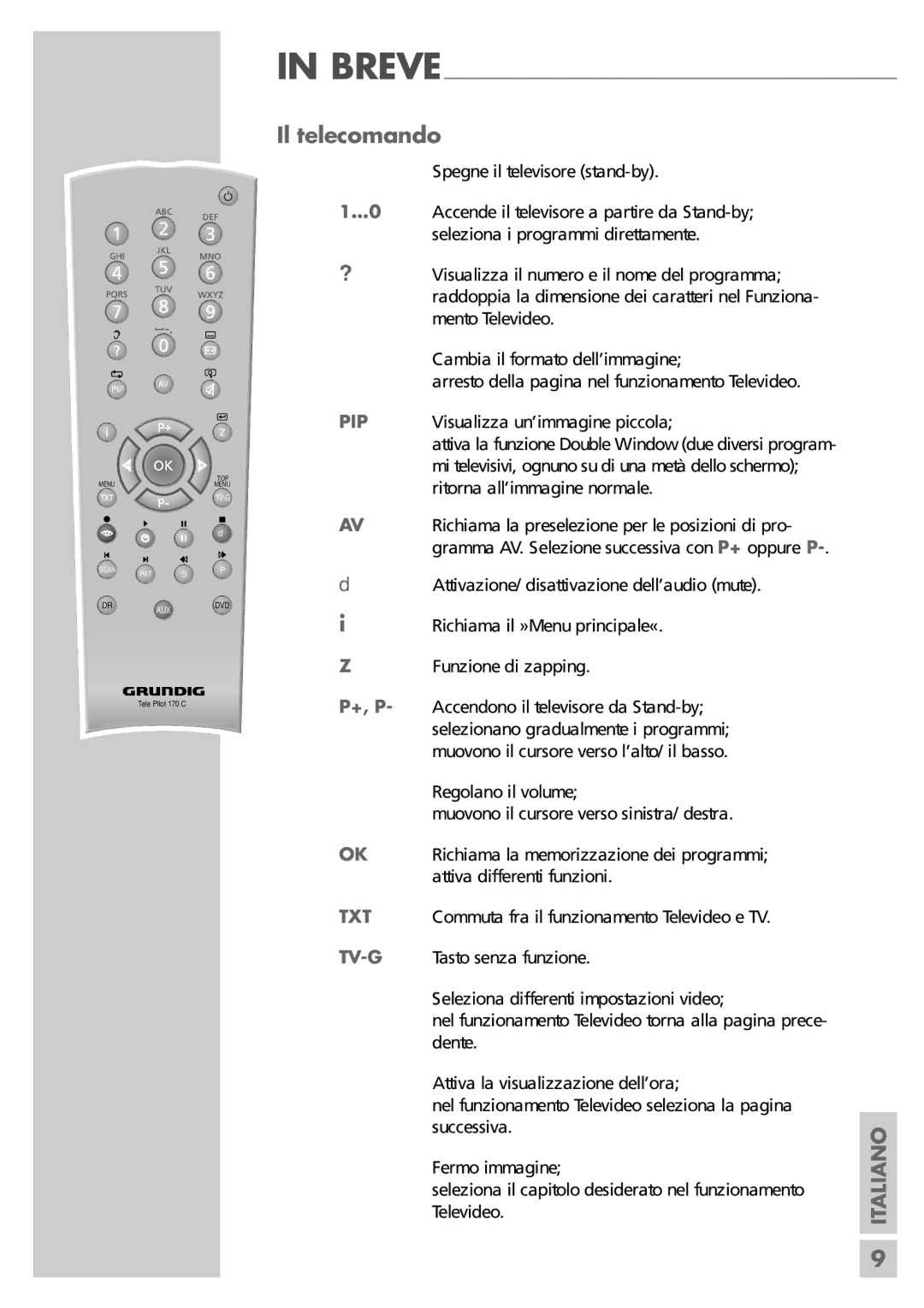 Grundig LXW 68-8720 Dolby, LXW 82-8720 Dolby manual Il telecomando, Pip 