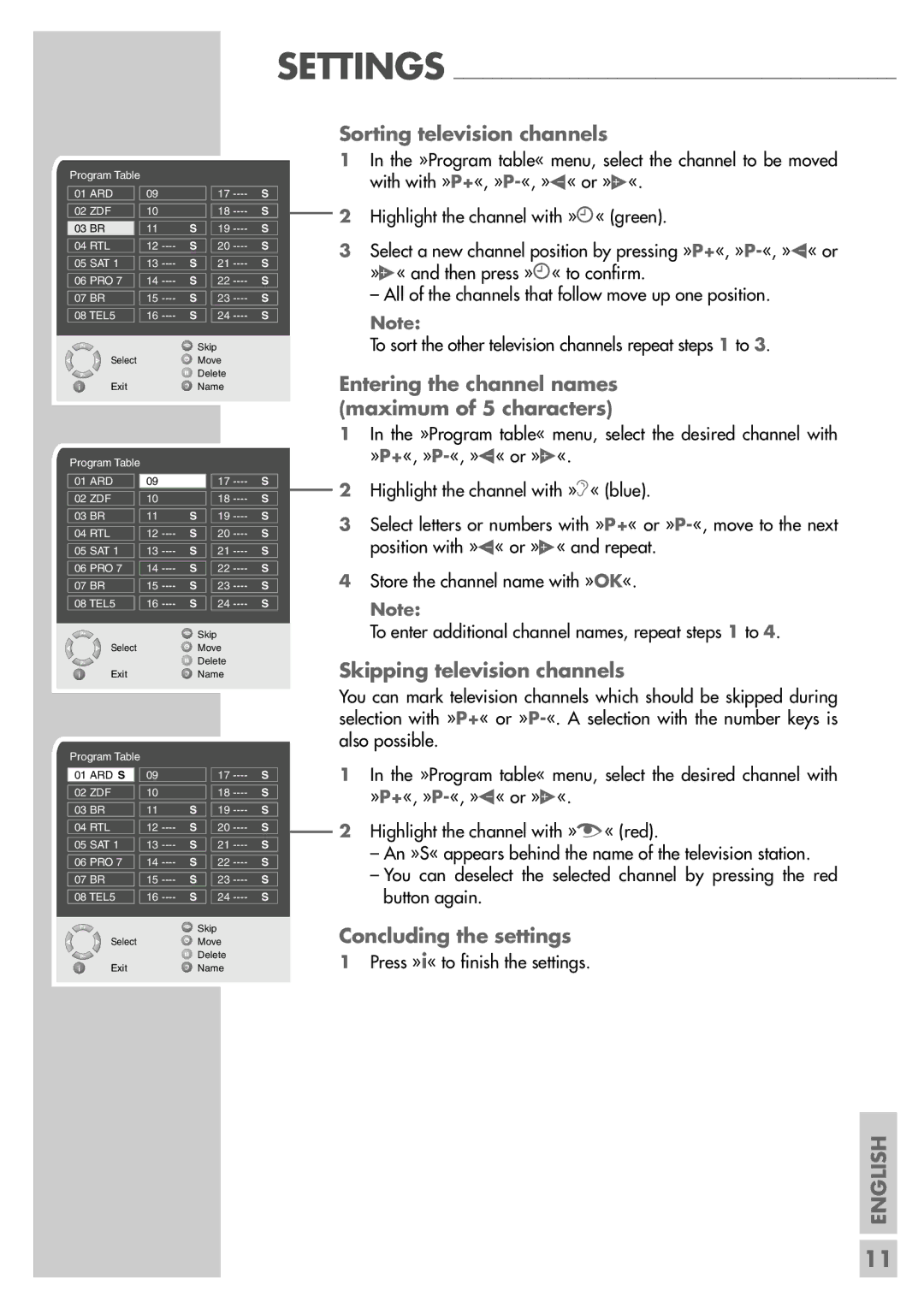 Grundig LXW 68-8720, LXW 82-8720 manual Sorting television channels, Entering the channel names maximum of 5 characters 