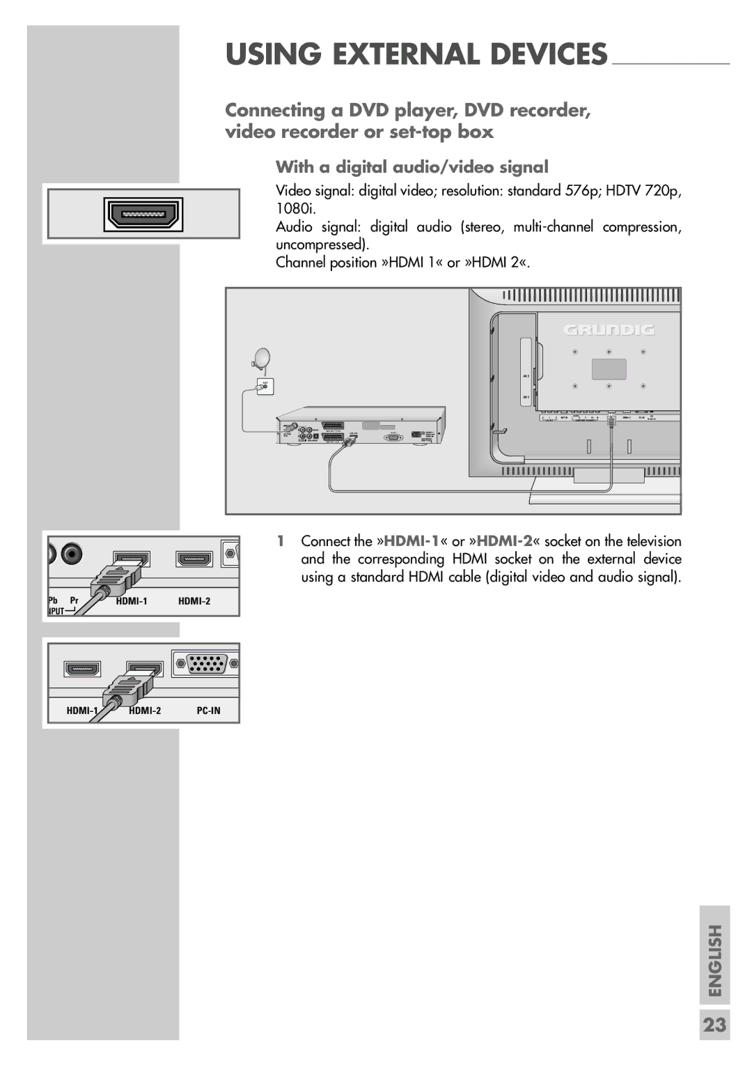 Grundig LXW 68-8720, LXW 82-8720 manual With a digital audio/video signal 