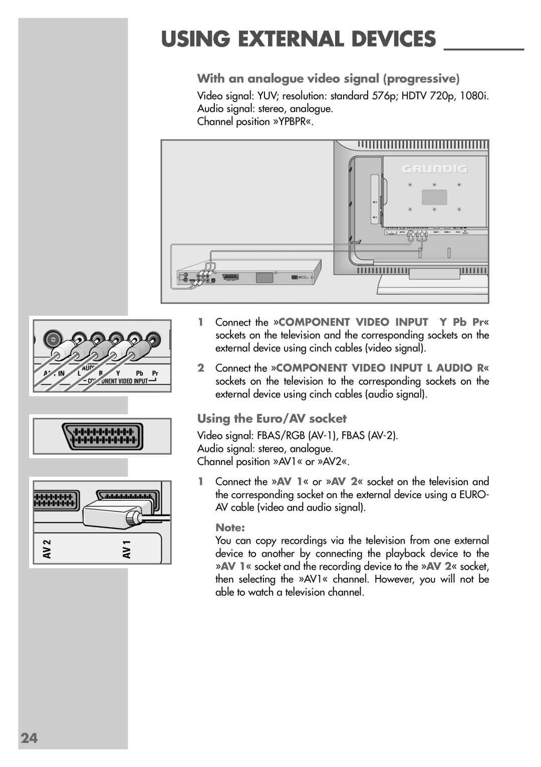 Grundig LXW 82-8720 With an analogue video signal progressive, Using the Euro/AV socket, Using External Devices, Y Pb Pr « 