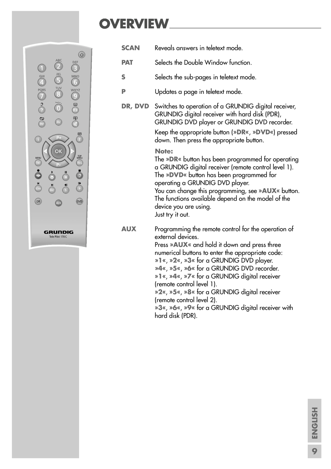 Grundig LXW 68-8720, LXW 82-8720 manual Overview, English, Scan, Dr, Dvd, Keep the appropriate button » DR«, » DVD« pressed 