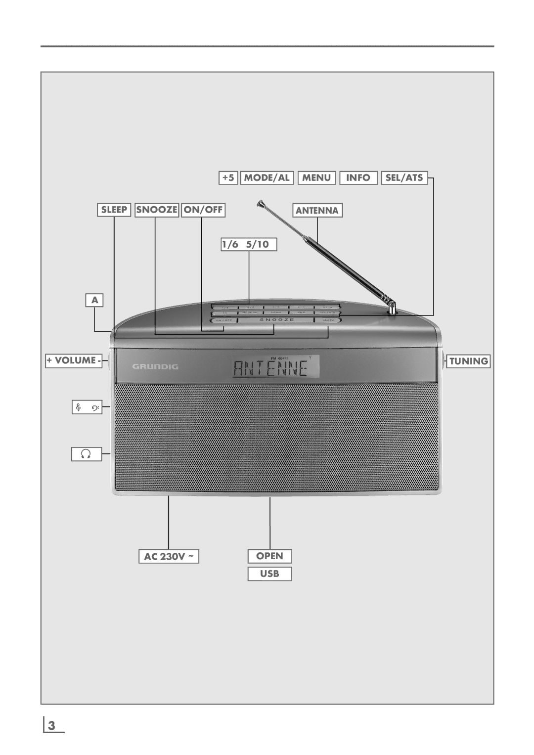 Grundig M4000/M5000 manual Open USB 