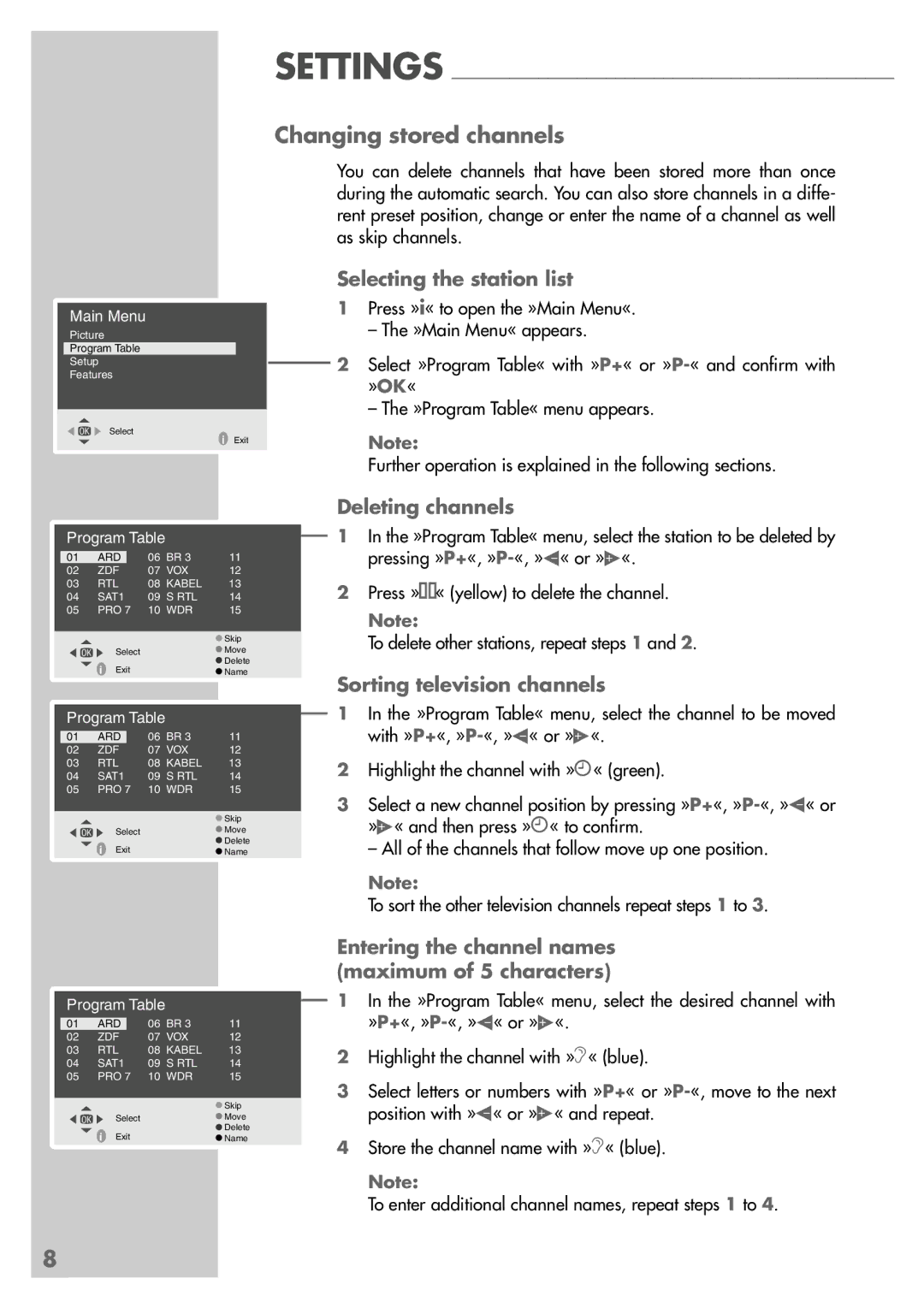 Grundig MF 40-2501/5 TEXT manual Changing stored channels, Selecting the station list, Deleting channels 