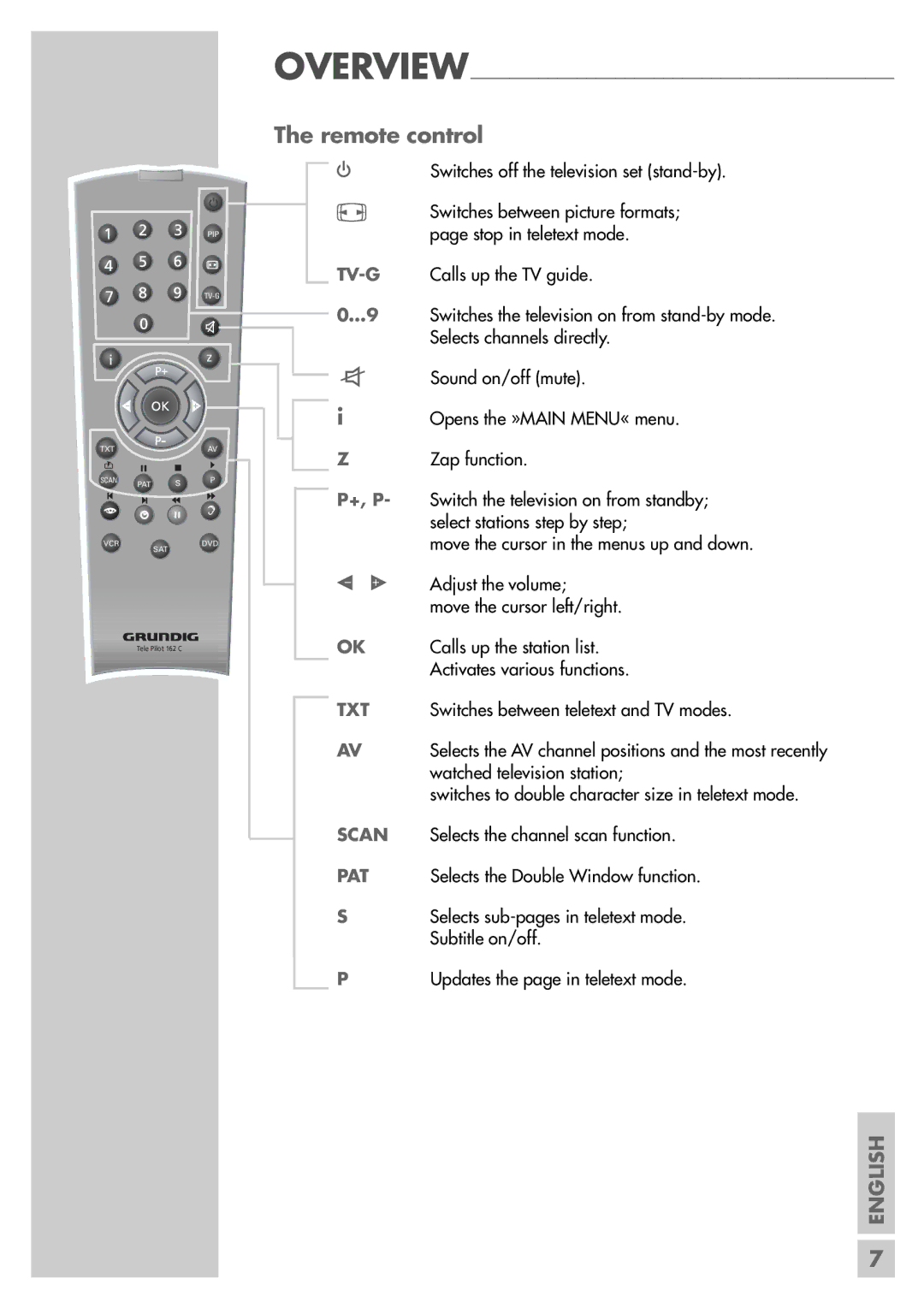 Grundig MF 72-6510/8 manual Remote control, Txt 