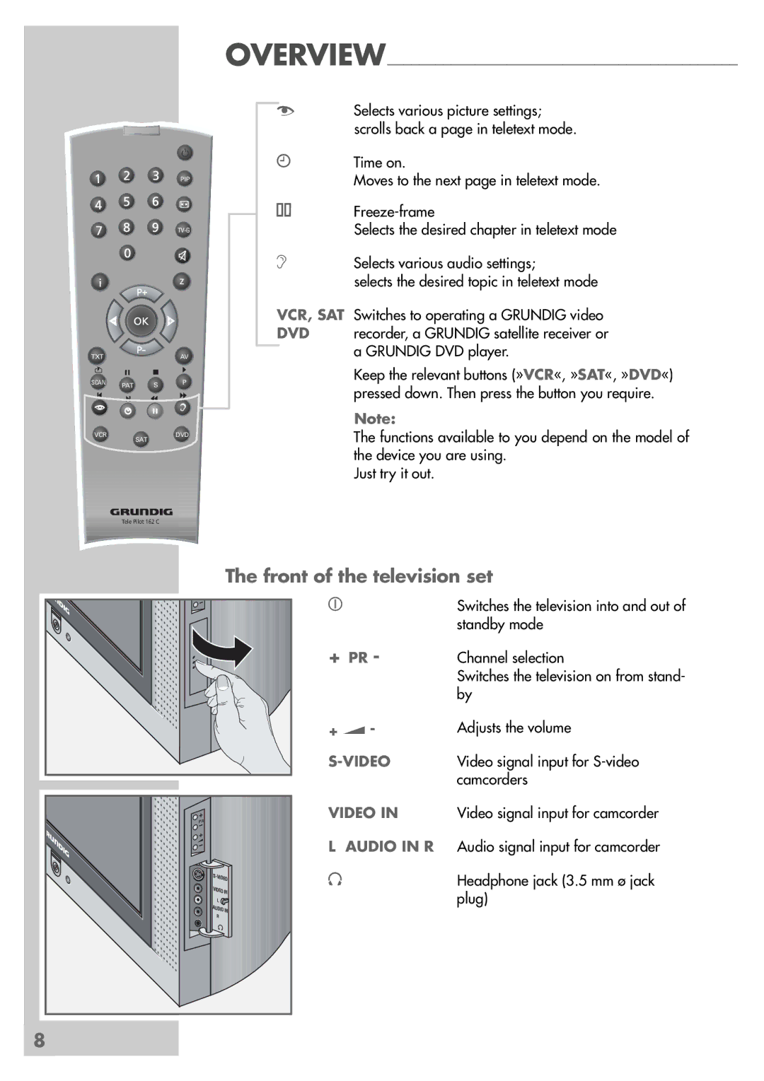 Grundig MF 72-6510/8 manual Front of the television set + PR, Vcr, Sat Dvd 