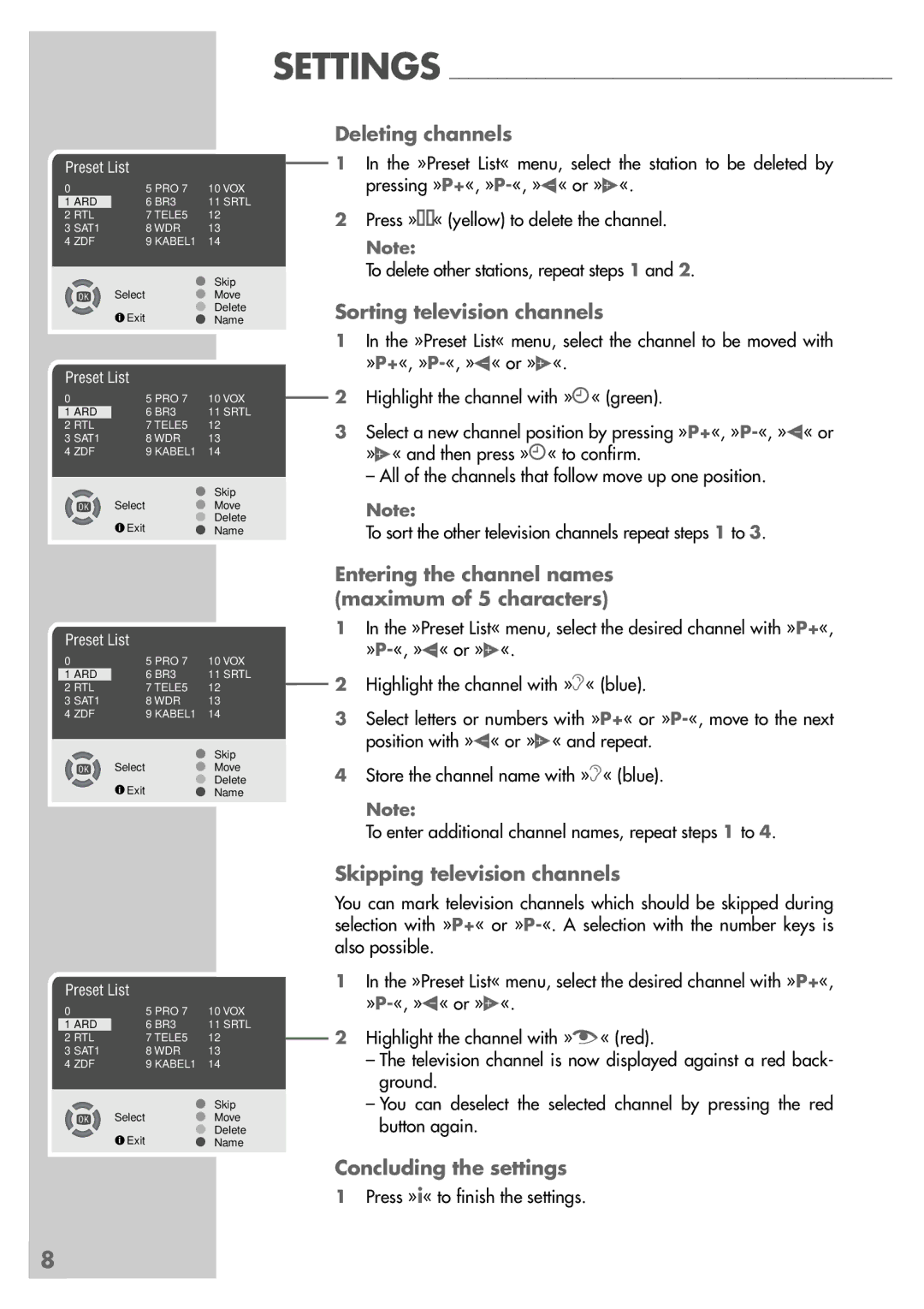 Grundig MFS 55-4601/8 Deleting channels, Sorting television channels, Entering the channel names maximum of 5 characters 