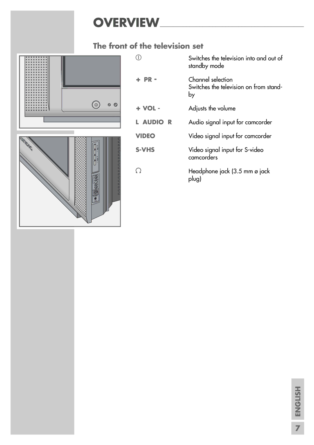 Grundig MFS 72-4610/8 TOP manual Front of the television set, + Pr, + Vol 