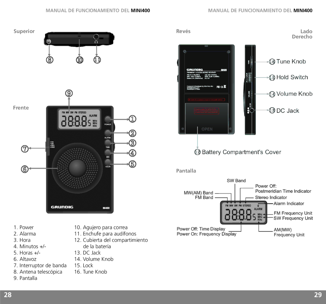 Grundig MINI400 owner manual Superior Revés Lado Derecho Frente Pantalla 