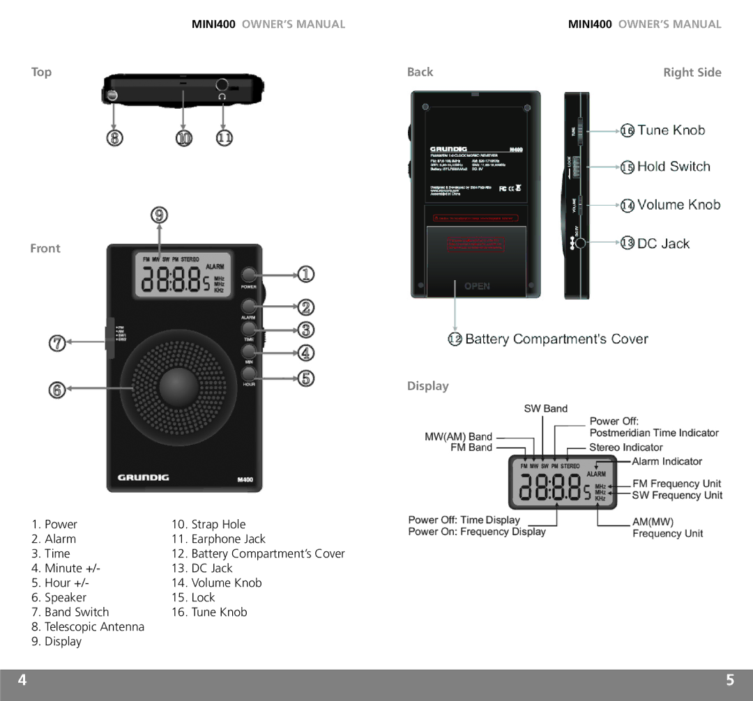 Grundig MINI400 owner manual Top Back Right Side Front Display 