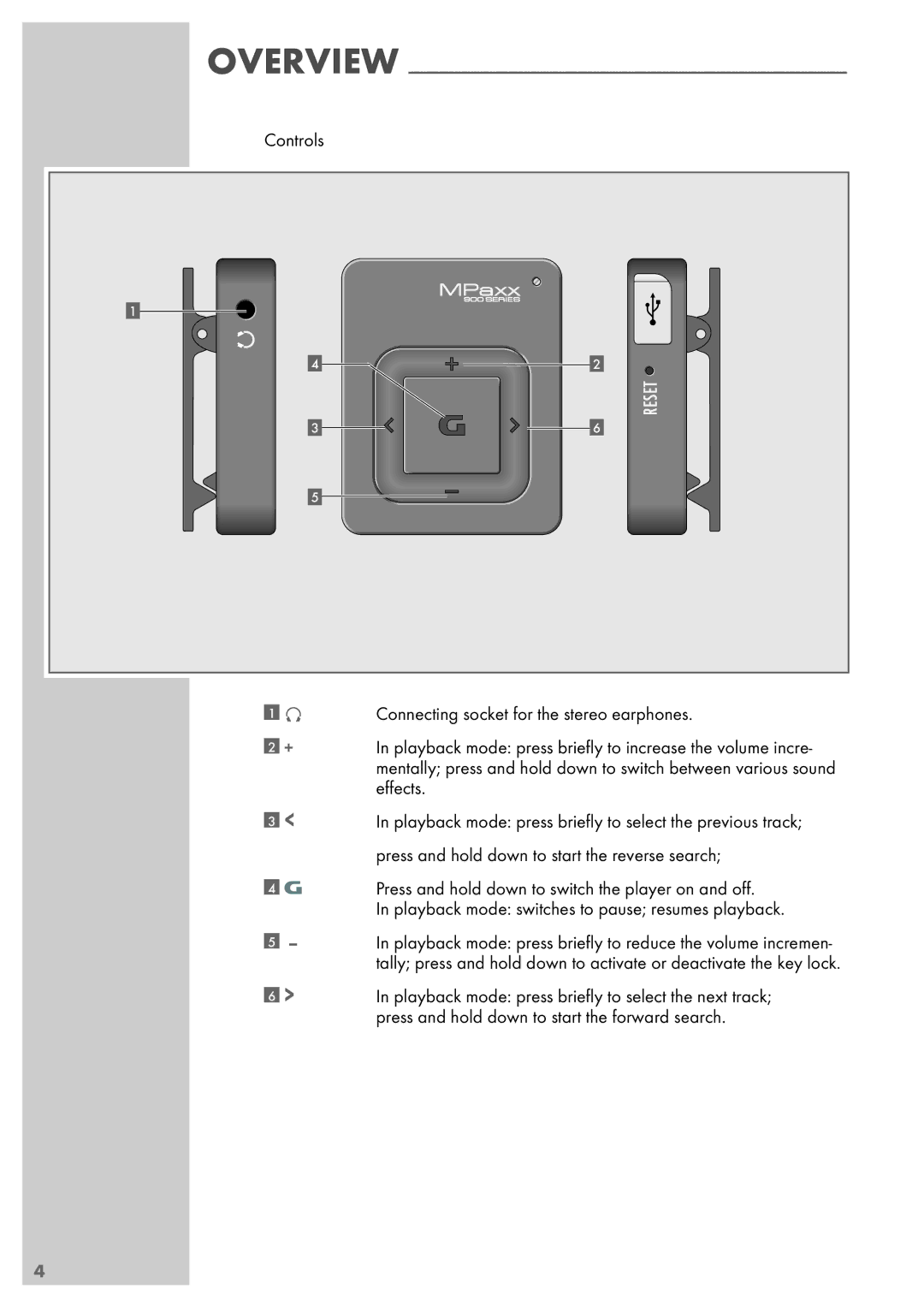 Grundig MPaxx 900 series, MPaxx 980, MPaxx 940, MPaxx 920, MPaxx 910 manual Overview 