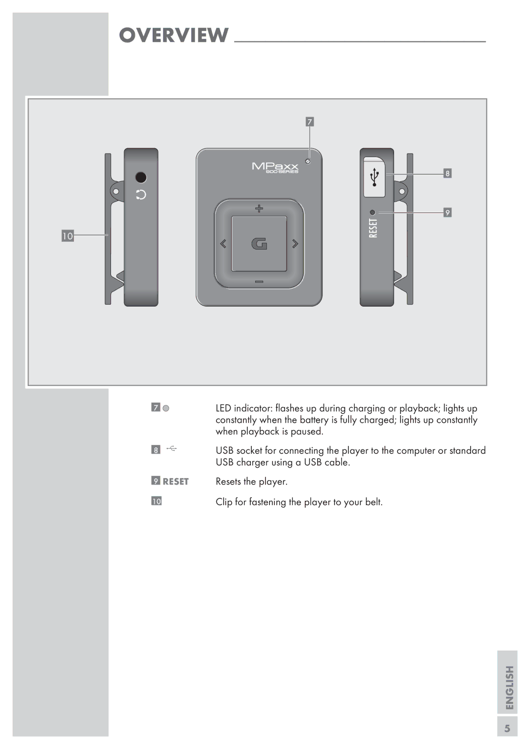 Grundig MPaxx 980, MPaxx 940, MPaxx 920, MPaxx 910, MPaxx 900 series manual Reset 