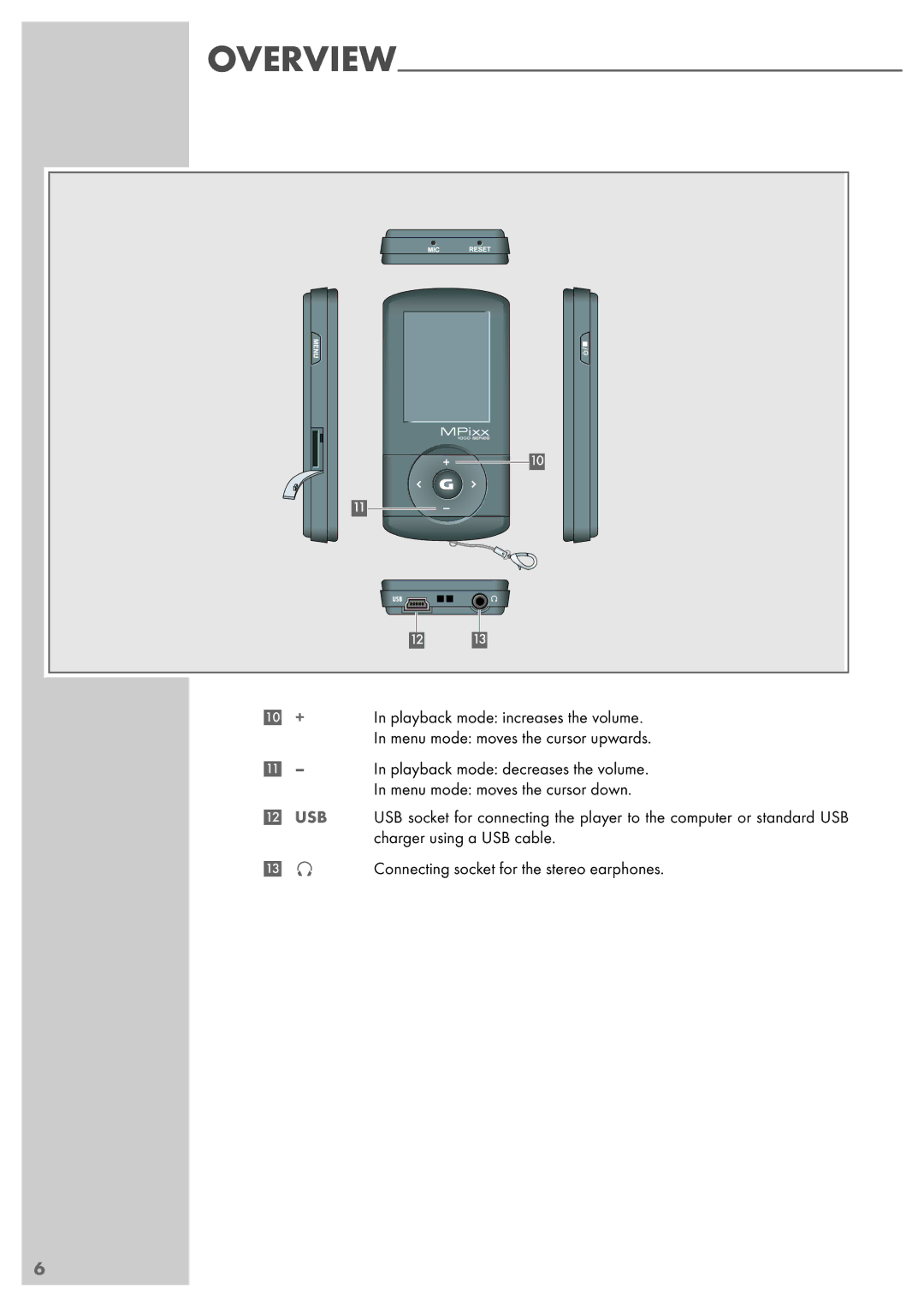 Grundig MPIXX 1100, MPIXX 1400, MPIXX 1000, MPIXX 1200 manual Playback mode increases the volume 