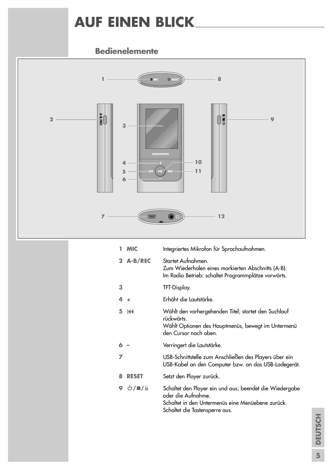 Grundig MPixx 2002, MPixx 2001 manual Bedienelemente, Rec 