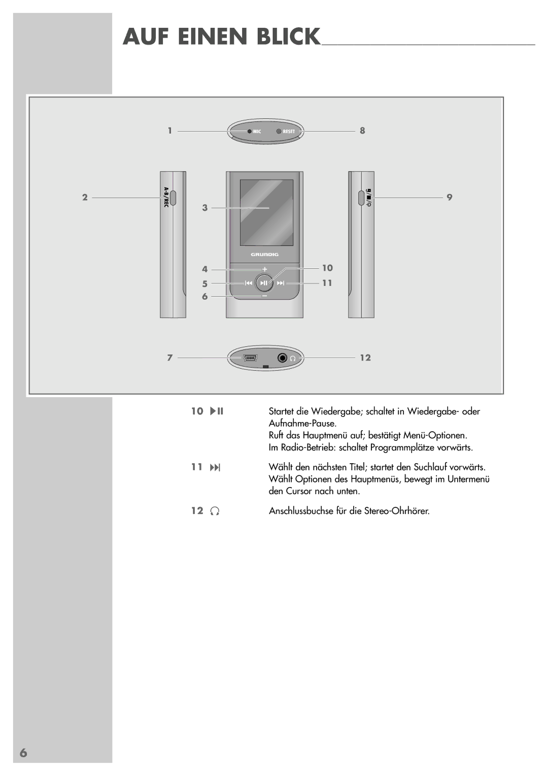 Grundig MPixx 2001, MPixx 2002 manual Sii 