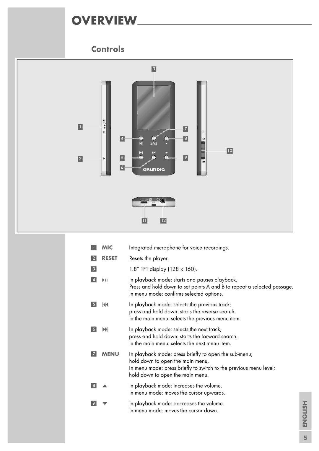 Grundig MPixx 2000 series, MPixx 2200, MPixx 2400 manual Controls, Menu 