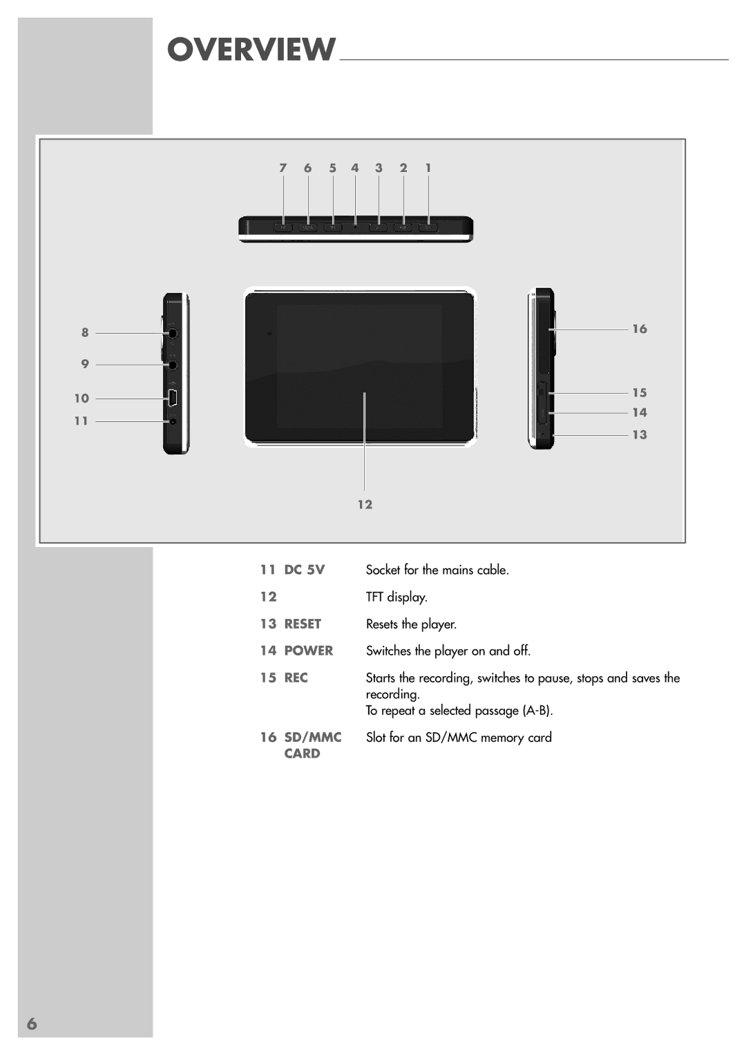 Grundig MPixx 4100 manual Reset 