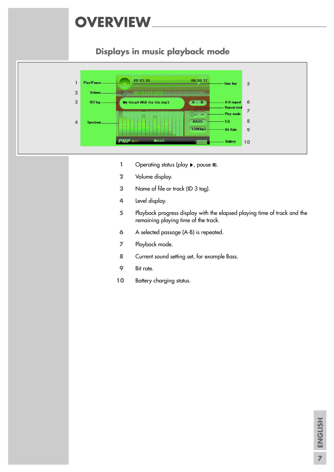 Grundig MPixx 4100 manual Displays in music playback mode 