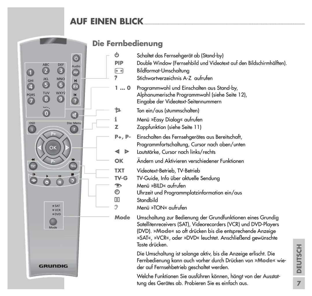 Grundig MW70-150/8 DOLBY manual Die Fernbedienung, +, P, Mode 