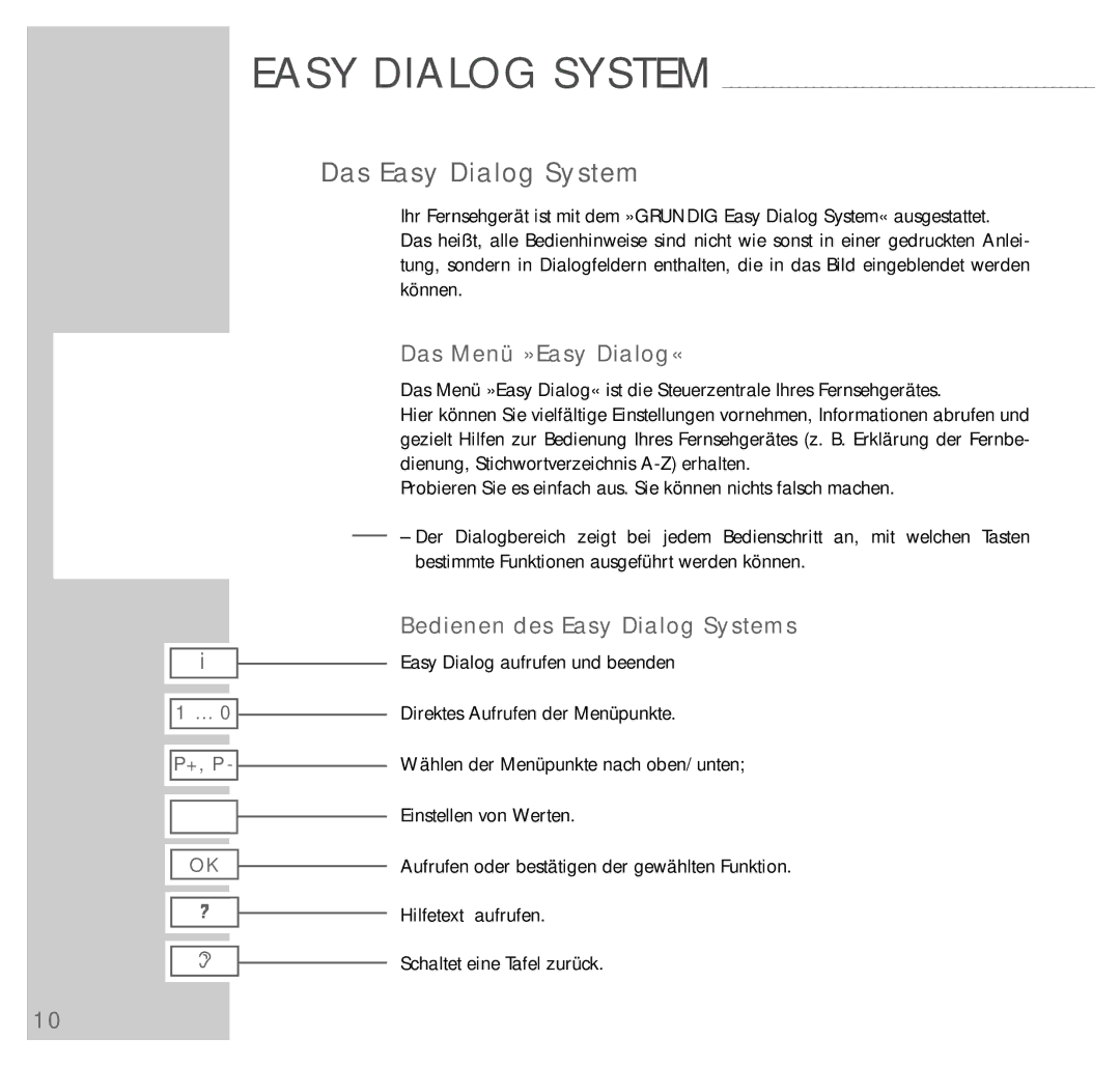 Grundig MW82-150B manual Das Easy Dialog System, Das Menü »Easy Dialog«, Bedienen des Easy Dialog Systems 