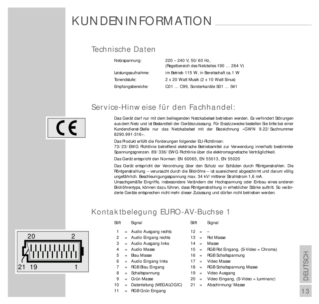 Grundig MW82-150B manual Technische Daten, Service-Hinweise für den Fachhandel, Kontaktbelegung EURO-AV-Buchse 