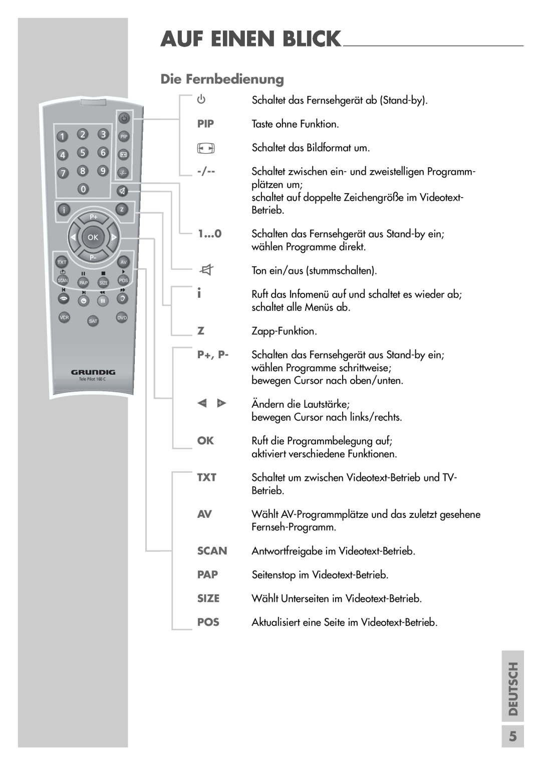 Grundig P37-4501 manual Die Fernbedienung, Deutsch, Auf Einen Blick, Scan, Size 