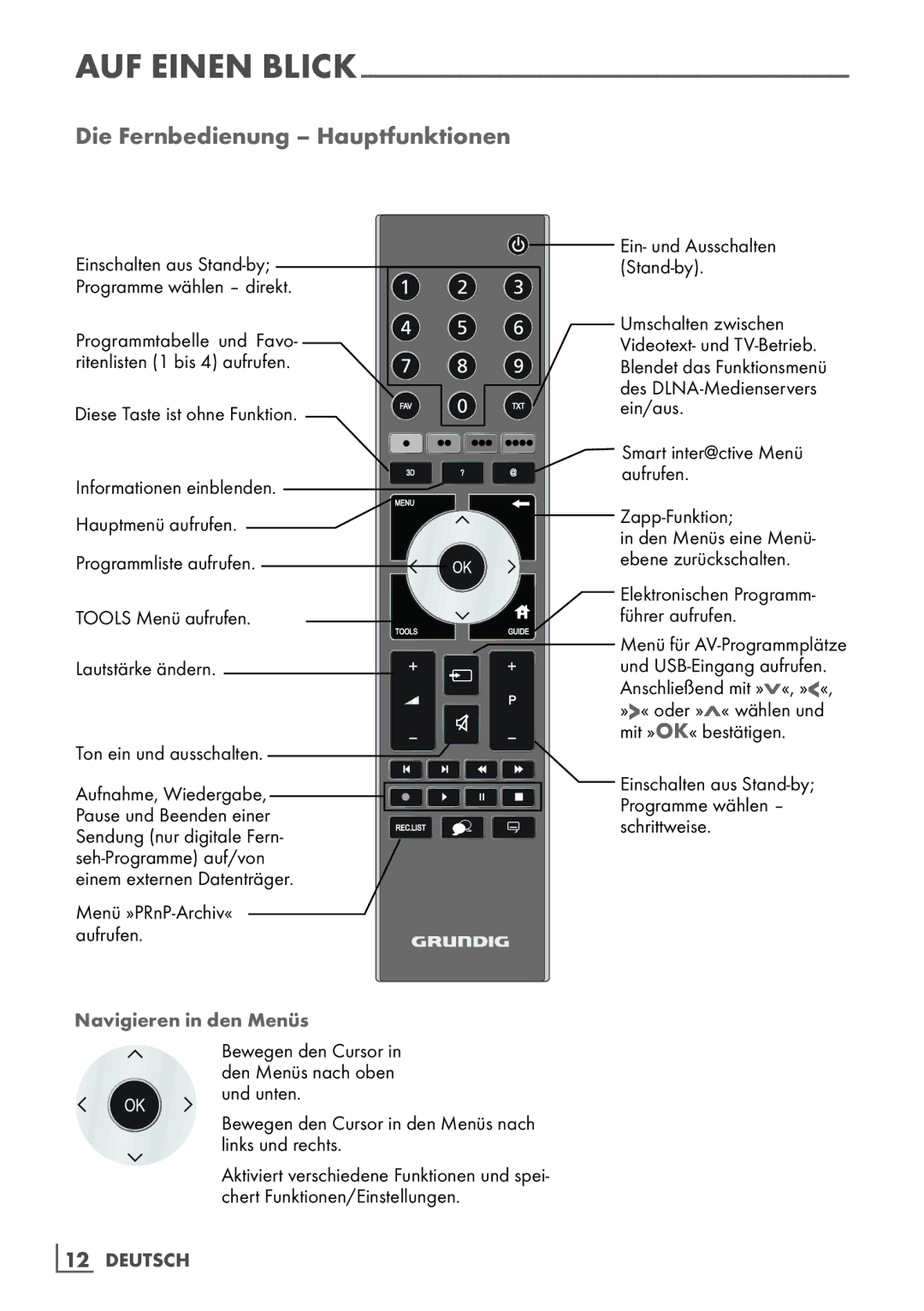 Grundig Rom 32 CLE 8130 BL manual Die Fernbedienung Hauptfunktionen, Navigieren in den Menüs, 12­ Deutsch 