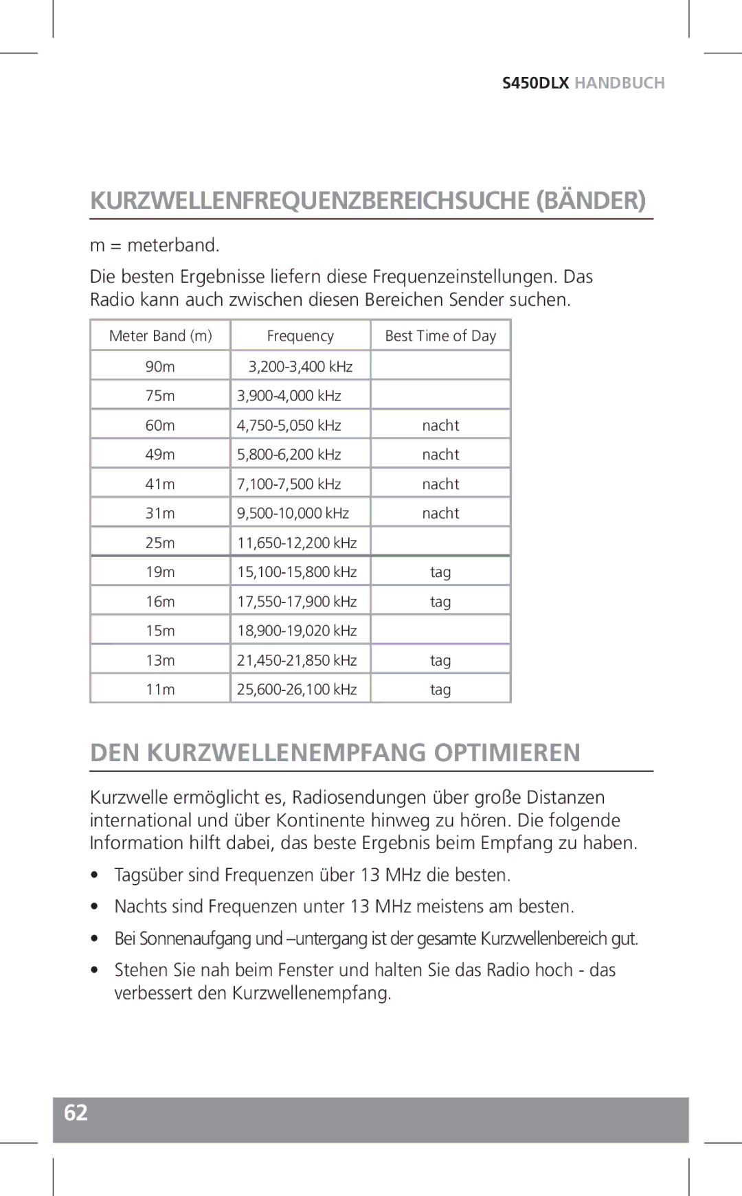 Grundig S450DLX owner manual Kurzwellenfrequenzbereichsuche Bänder, DEN Kurzwellenempfang Optimieren, = meterband 